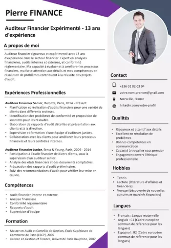 cv-auditeur-financier