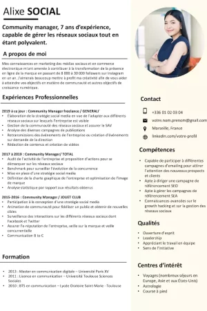 cv-community-manager