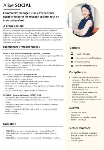 cv-community-manager