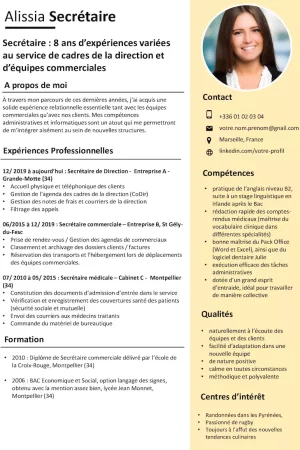 cv-secretaire